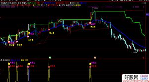 ͨ�_(d��)���������������D/�x�� �����Qһ��(g��)���؂}�ѓ���ָ��(bi��o) Դ�a